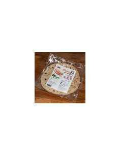 RI.MA Benessere - Piarima...