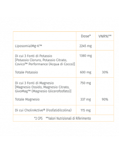 Inner - MGK Liposomiale 90 cps 2