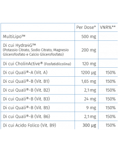 Inner - Multivitaminico... 2