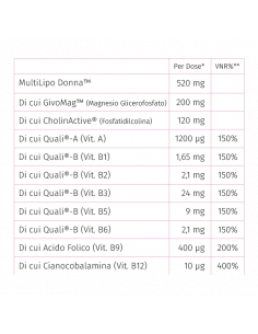 Inner - Multivitaminico... 2