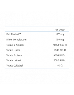 Inner - Probiotico Keto 63 cps 2