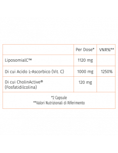 Inner - Vitamina C... 2