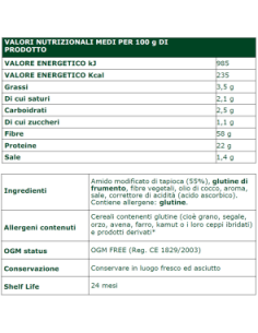 Linea6 - Tagliatelle... 2