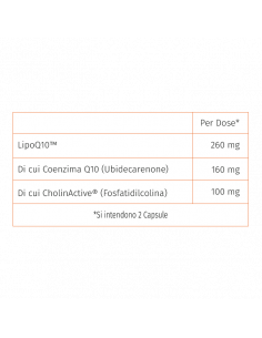 Inner - Q10 Liposomiale 60 cps 2