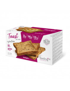 Feeling OK - Toast oil...