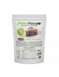 Daily Life - Protein...