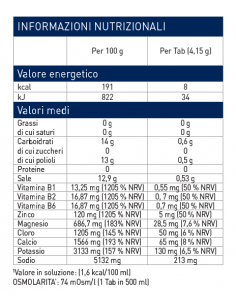 EthicSport - Superhydro... 2