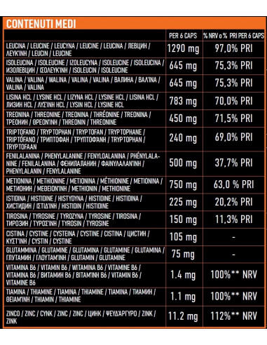 EthicSport - PROSINTECH  120 cps