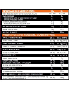 EthicSport - Recupero... 2