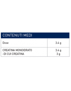 Ethic Sport - Creatina... 2