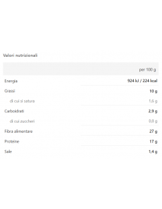Bewheat - BeBurger Keto 250 g 2